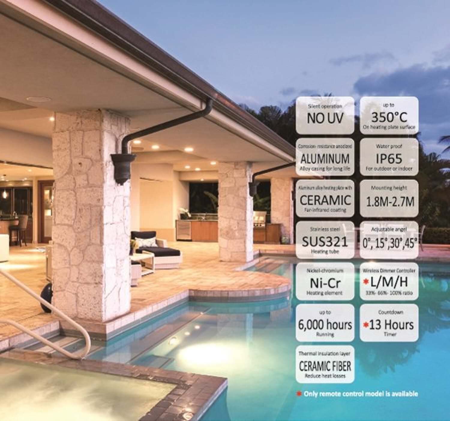 Инфракрасный обогреватель из стеклокерамики и алюминия SINED CALORE 1800 WIFI ARCH-00018576 - Вид №2