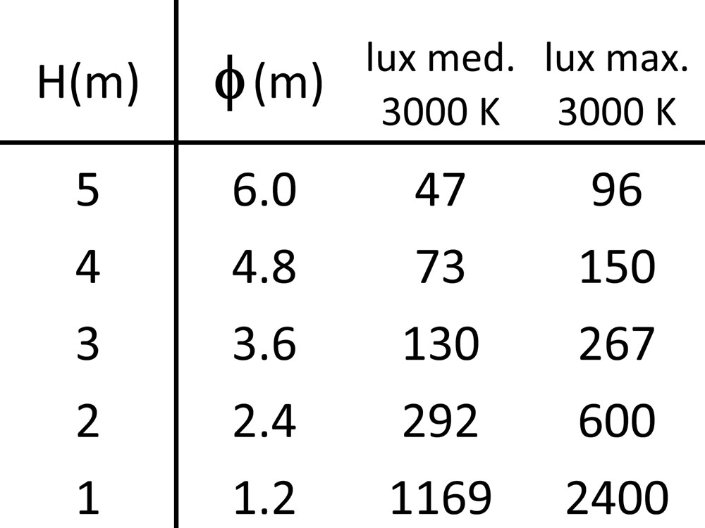 MaxiSpia 245 Ghidini Spia RD .15 Нержавеющая Сталь  - Вид №4