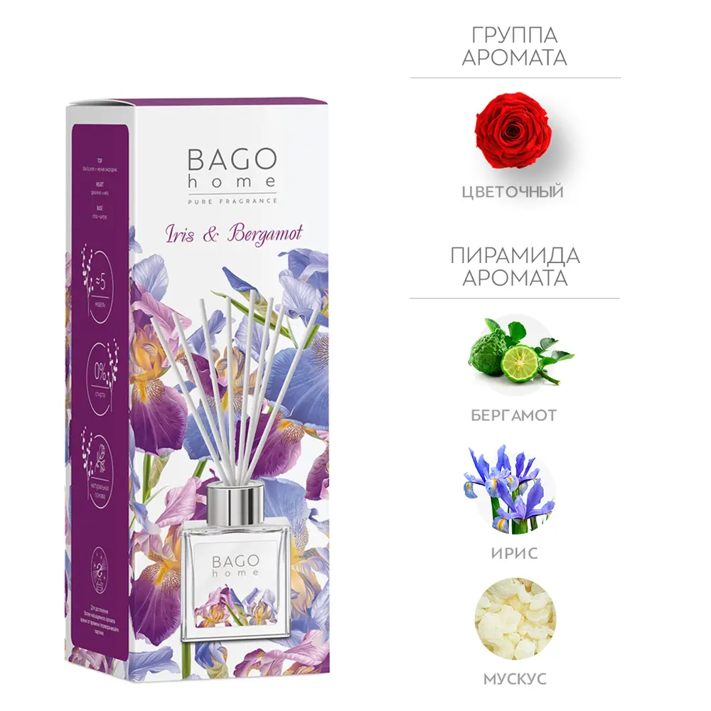 Ароматический диффузор Ирис и бергамот 45 мл 83629923 STLM-2170487 Bago home  - Вид №2