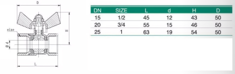 22302 Кран шаровой в/в 3/4" бабочка, латунь LAB.Space  - Вид №1