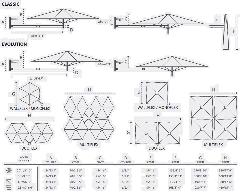 Umbrosa Круглый регулируемый алюминиевый зонт с боковой стойкой Paraflex sun-id-1351051 - Вид №4