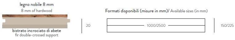 DELBASSO Parquet 3-х слойный паркет из мелиорированной пихты Bottega sun-id-1359346 - Вид №14