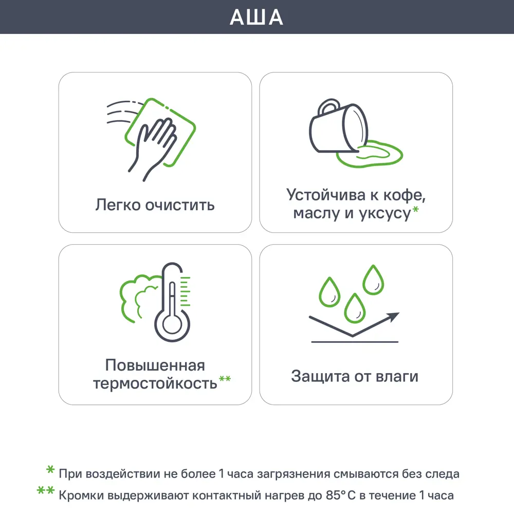 Фальшпанель DELINIA ID Аша грей 58x214.4 см - глянцевая отделка для кухни 85036549 STLM-0057842 - Вид №2