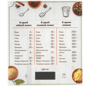 1144959 Кухонные весы DEXP PT-25L разноцветный