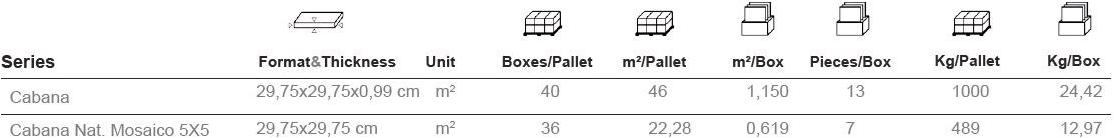 Aparici Пол из керамогранита под бетон sun-id-1433163 - Вид №11