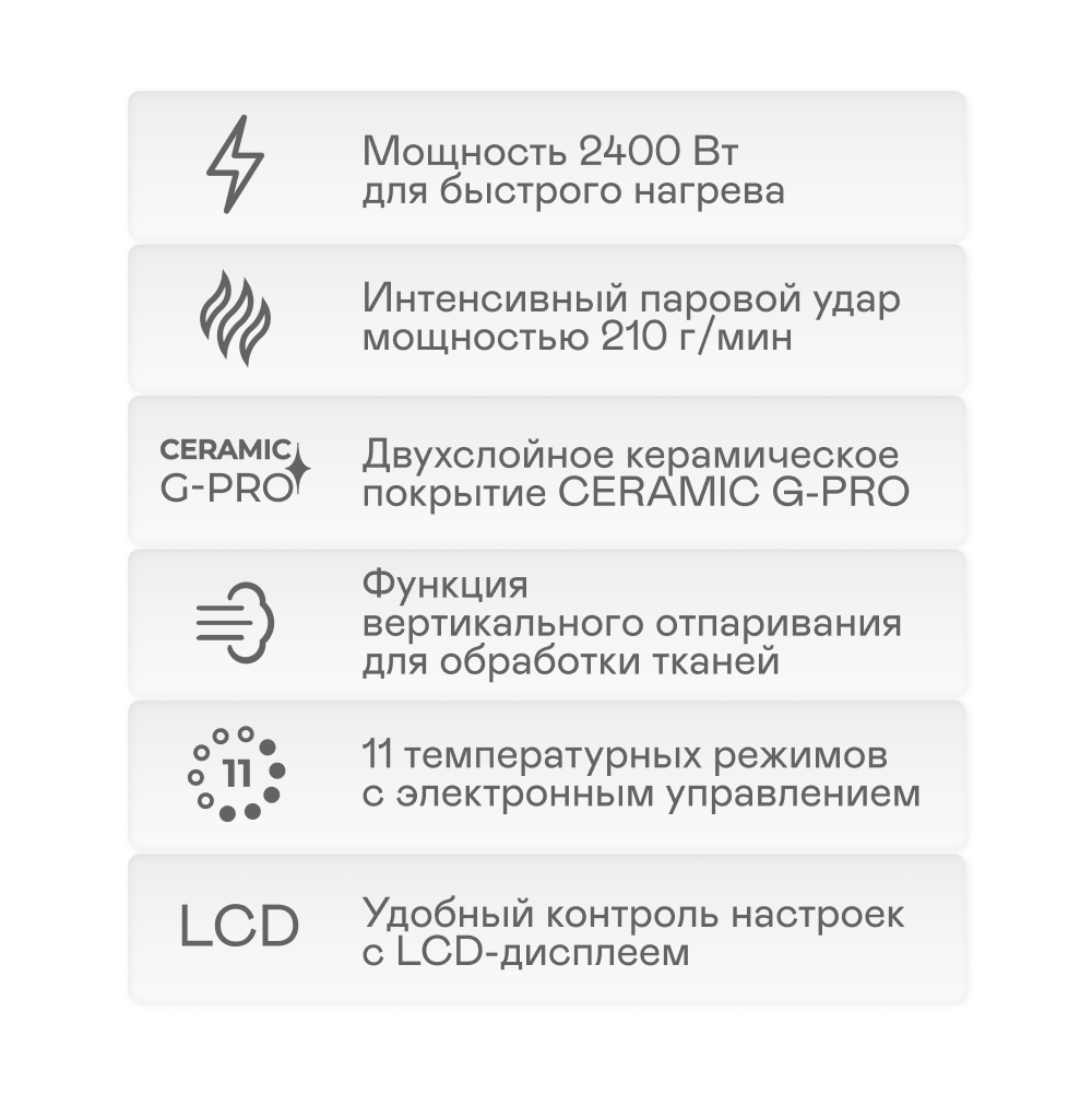 9205711 Утюг GARLYN GT-220 белый STDN-0080412 - Вид №7