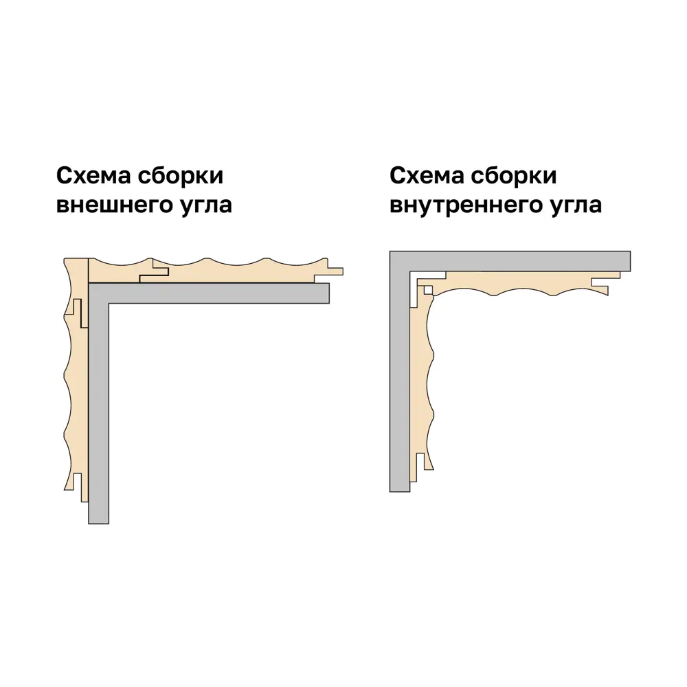 Профиль финиш Волна МДФ мокко 12x44x2700 мм Santreyd STLM-2068515 - Вид №3