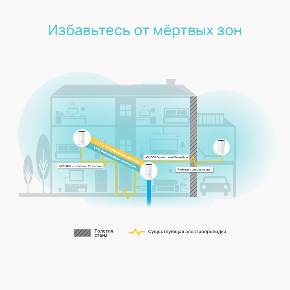 Deco P9(3-Pack) Ac1200 hybrid mesh wi-fi system, support av1000 powerline, 2 giga rj-45 TP-Link Santreyd  - Вид №2