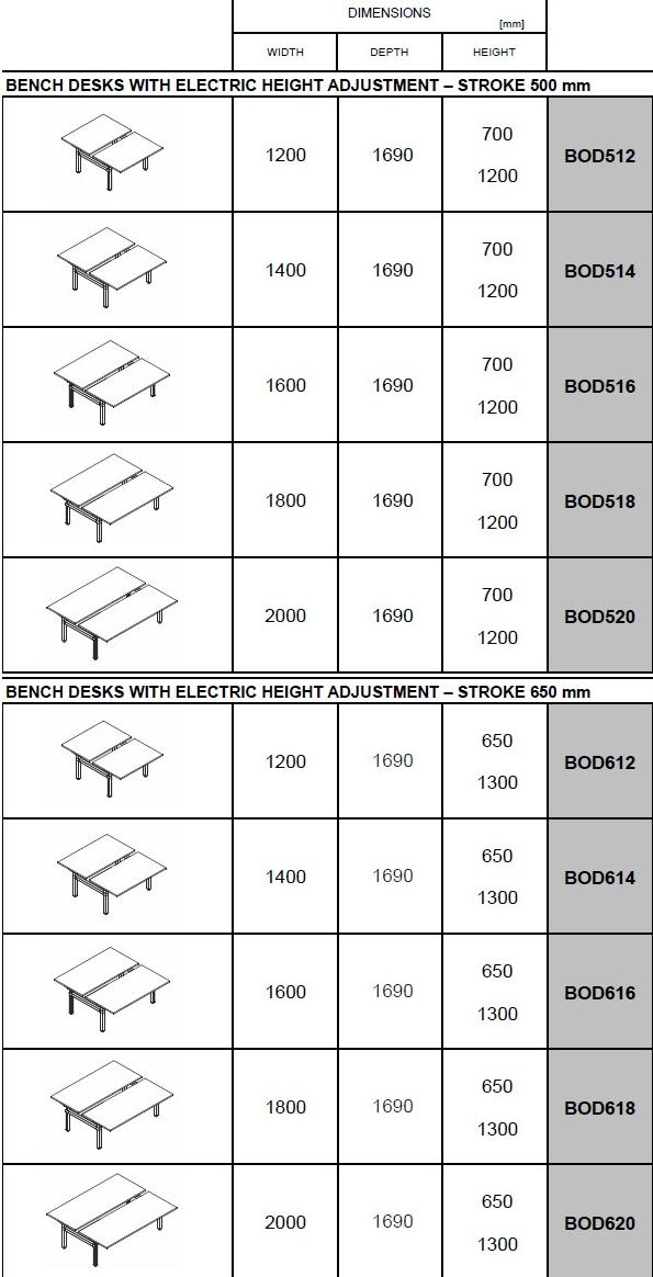 MDD Несколько рабочих станций Ogi sun-id-1379831 - Вид №3