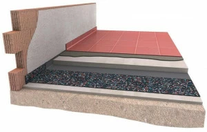 Termolan Lape Изоляционный коврик из переработанной резины для звукоизоляции Pavigran