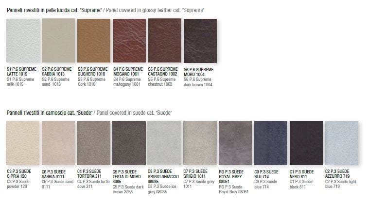 Кожаная распашная дверь Longhi Aluminiun Chic-Doors ARCH-00078870 - Вид №4