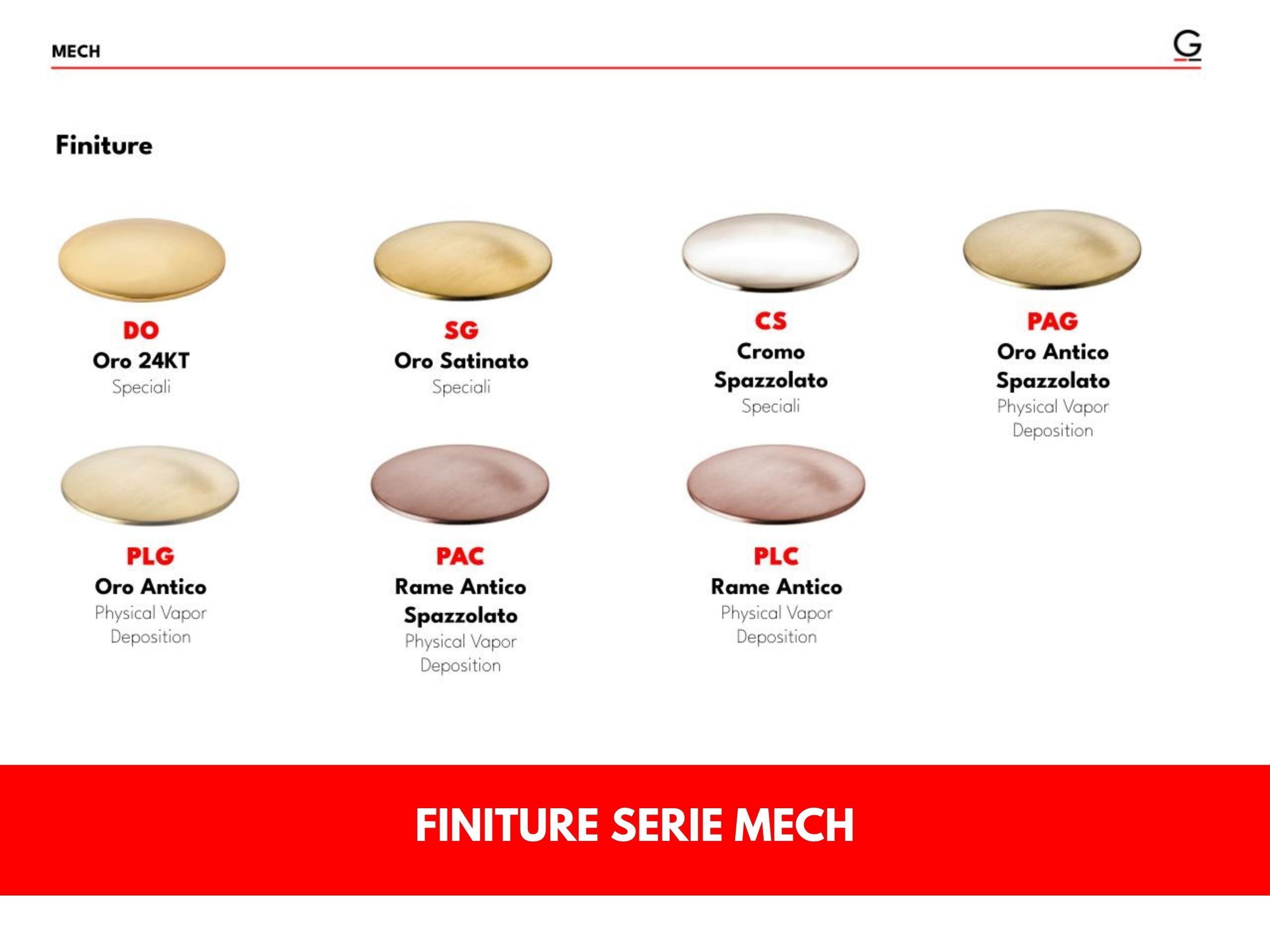 Смеситель для кухни с поворотным изливом GATTONI мех ARCH-00084083 - Вид №3