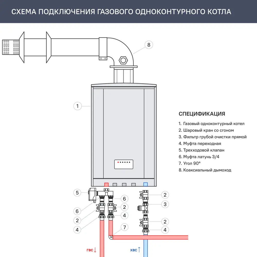 Газовый котел конвекционный 24 кВт Baxi ECO-4S 1.24F 7659666 одноконтурный настенный STLM-2210727 - Вид №1