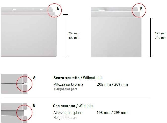 Alubel Фасадная панель sun-id-1409474 - Вид №16