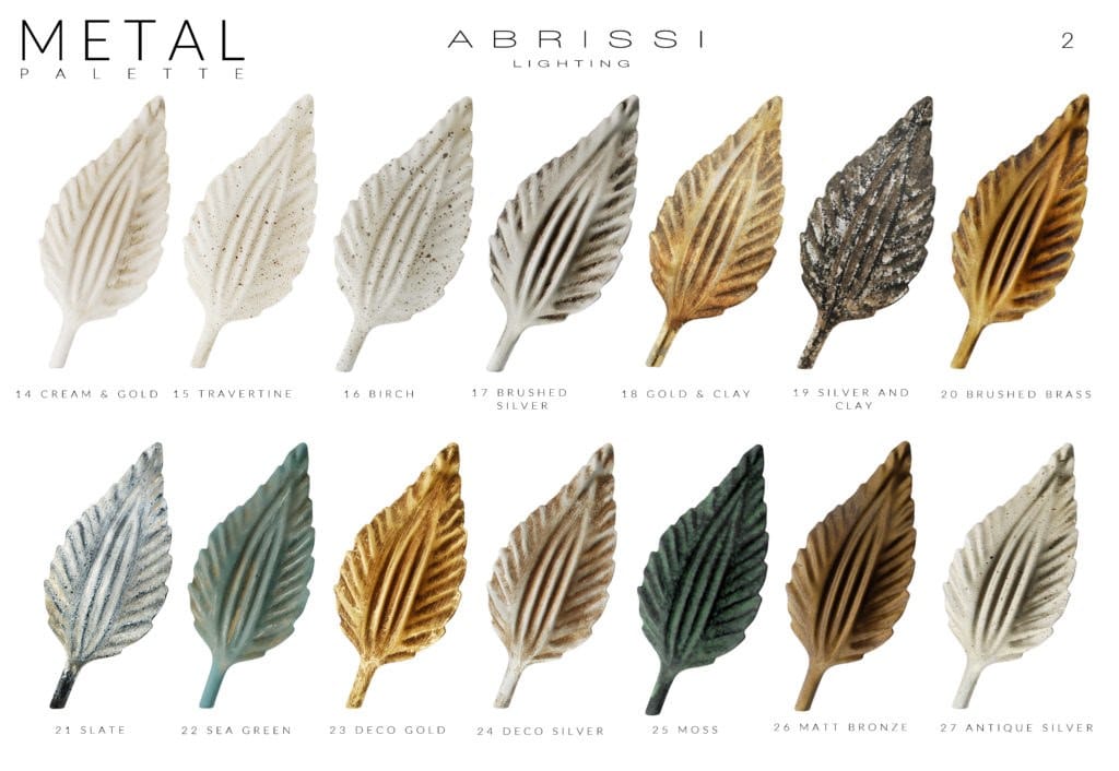 Металлический настенный светильник Abrissi Liberty ARCH-00087443 - Вид №8