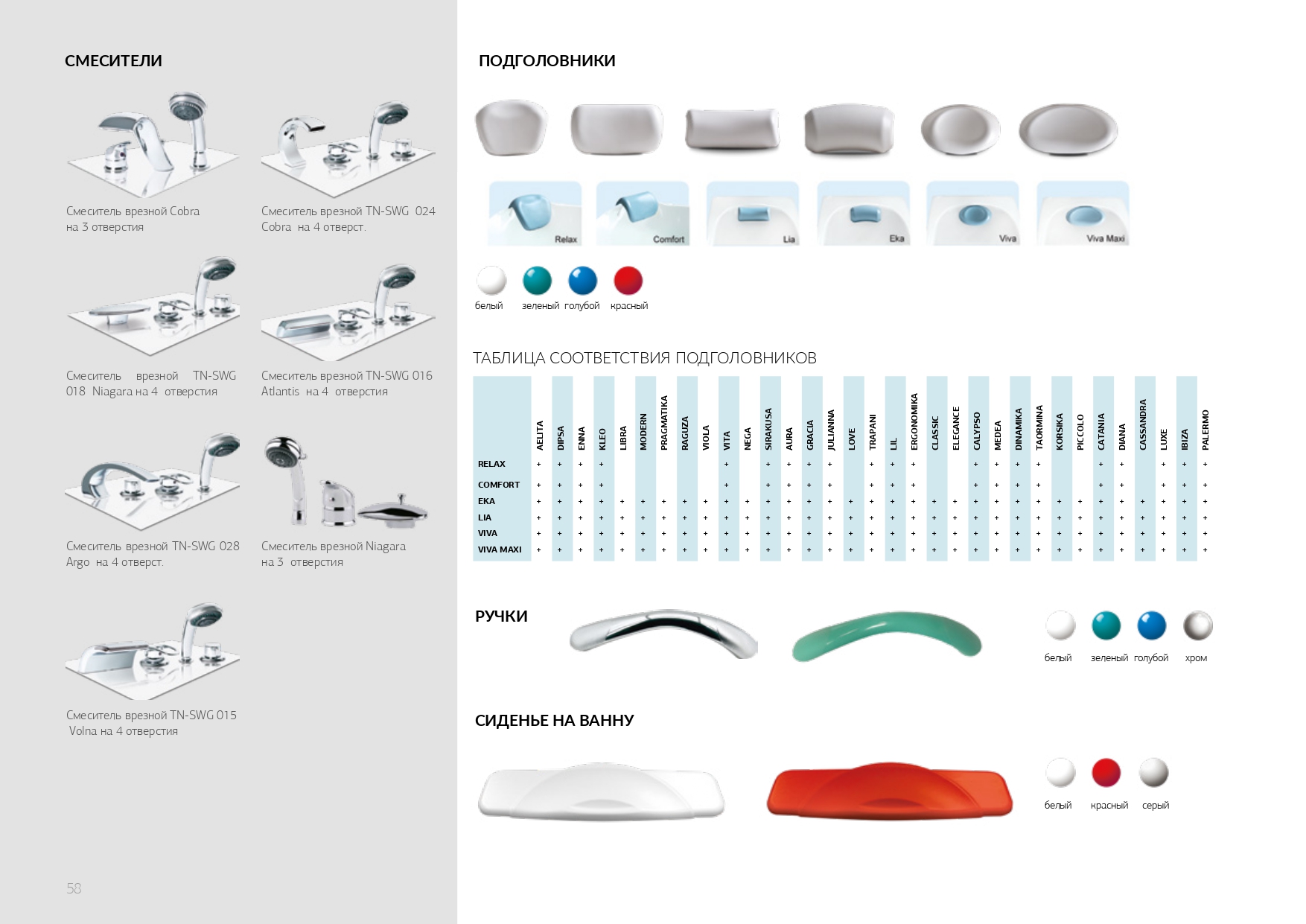 01437 Ванна 1Marka DIANA 170x105 1 Marka DIANA - Вид №11