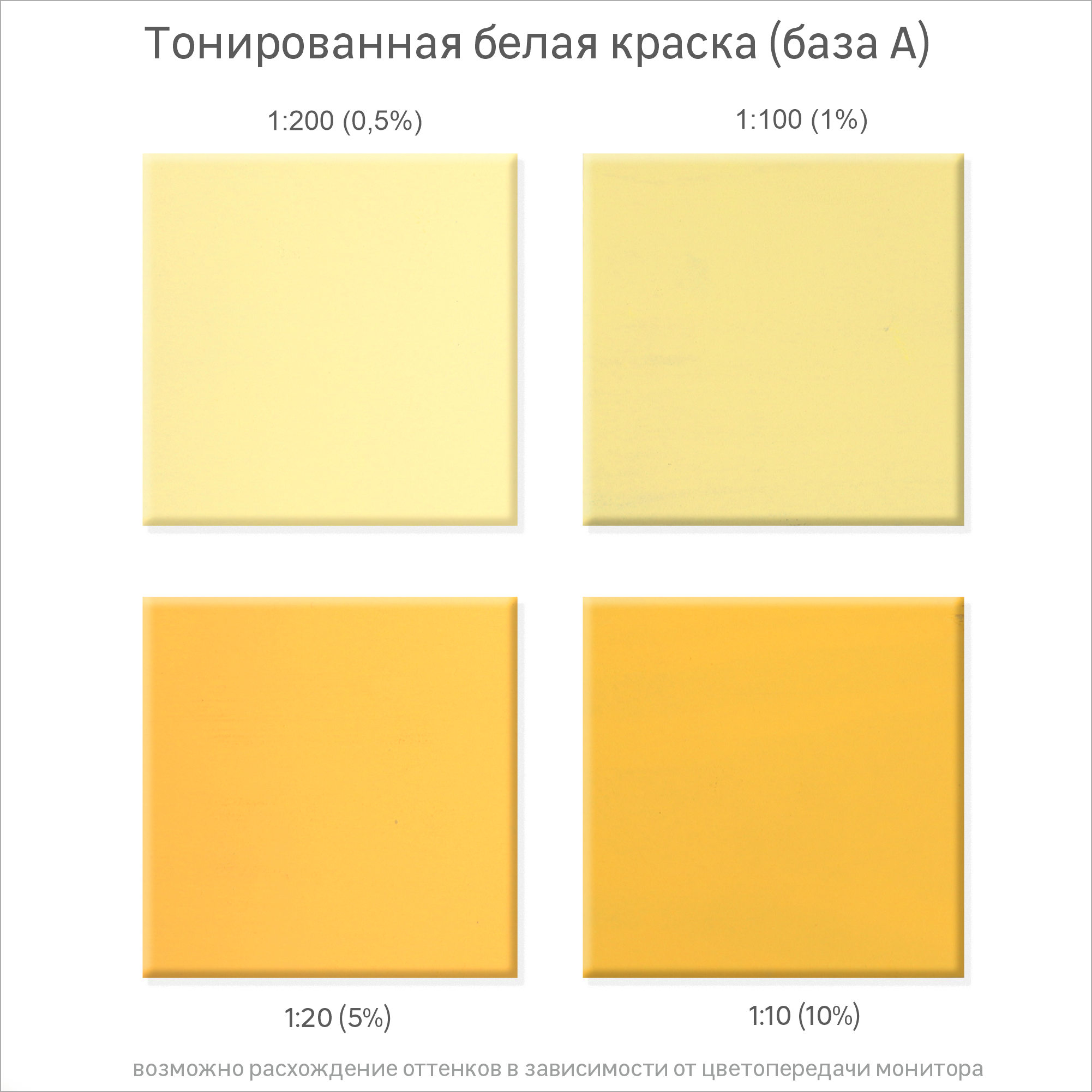 Колорант Luxens желтый 900 мл для создания идеальных оттенков краски 82540460 STLM-0029358 - Вид №3