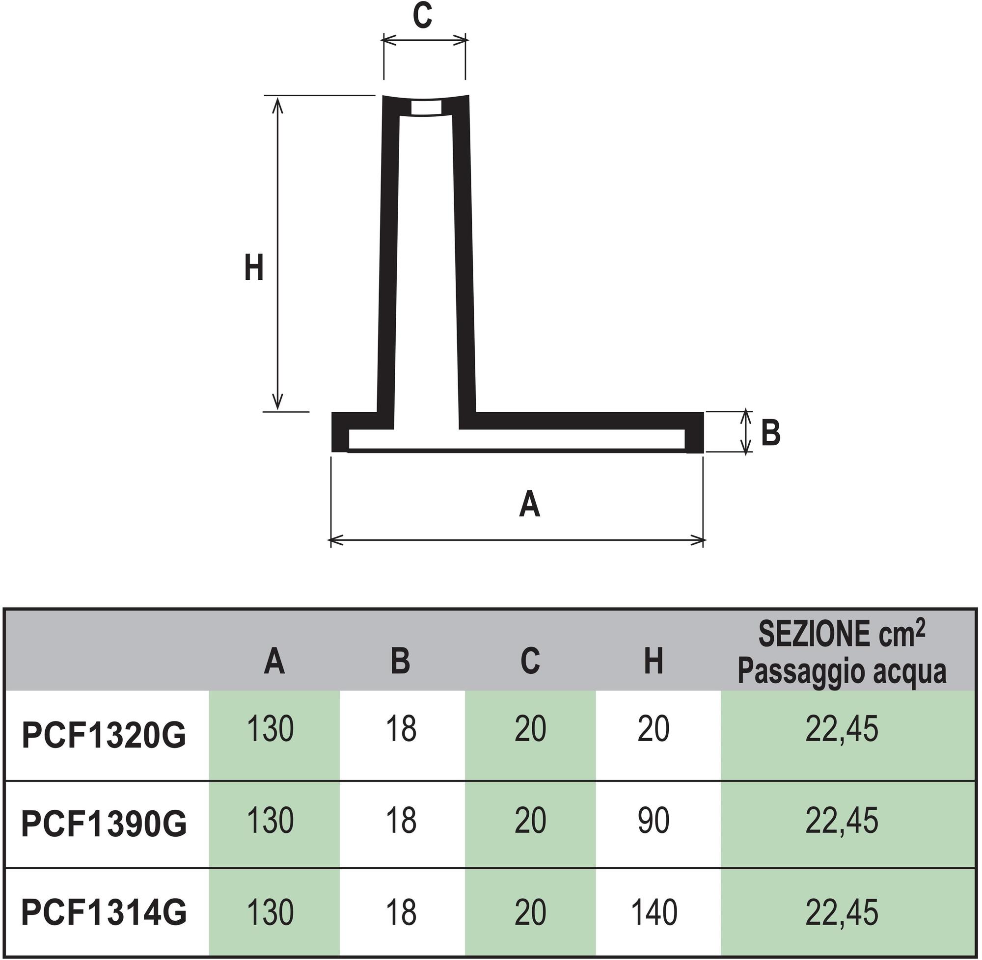 First Corporation Профиль слота канала First plast Pcf1390g - Вид №1