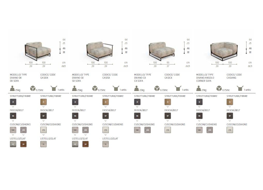 Тканевый угловой модульный садовый диван Talenti Casilda ARCH-00138038 - Вид №6