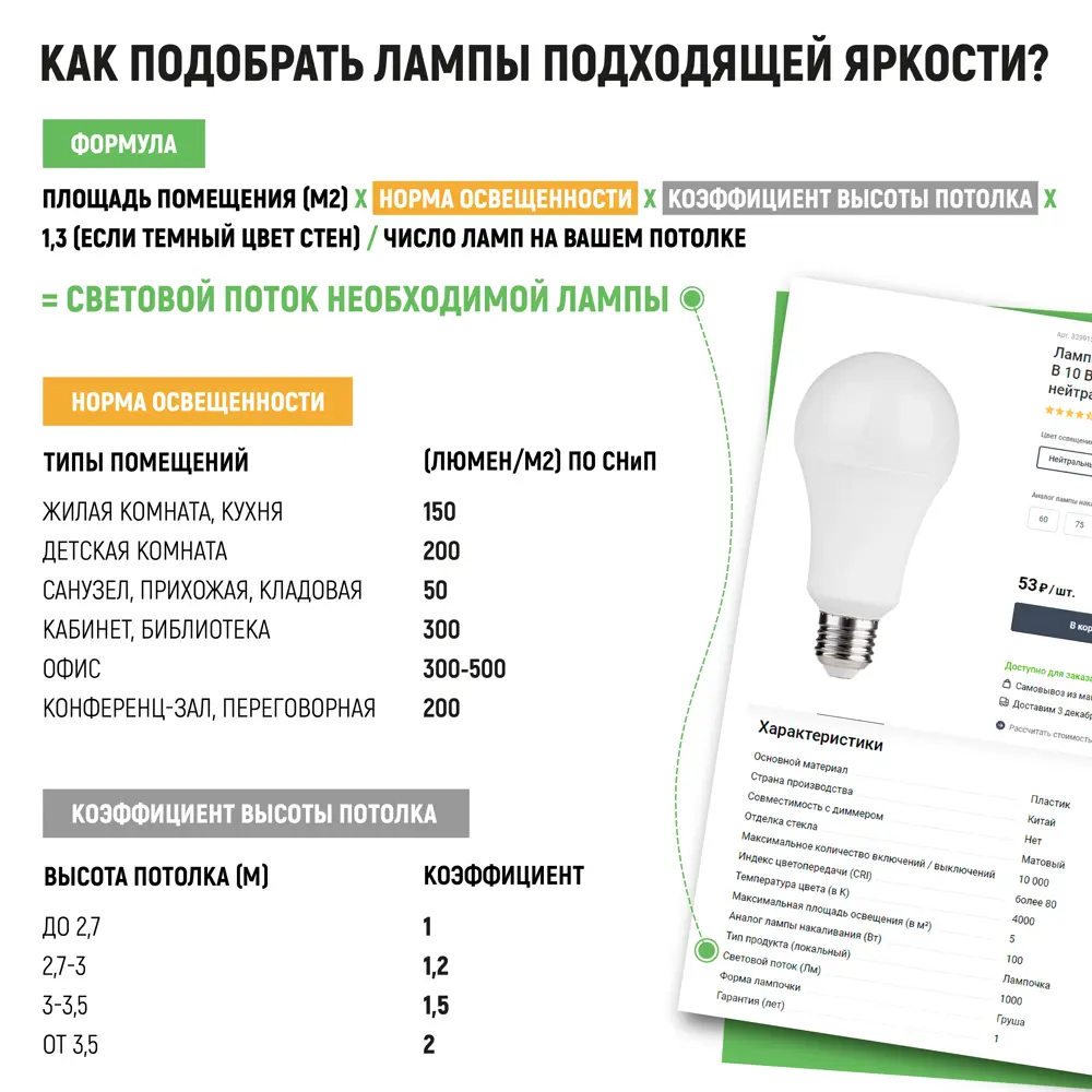 Лампа светодиодная Osram E27 220 В 8 Вт шар матовая 806 лм белый свет STLM-2060066 - Вид №4