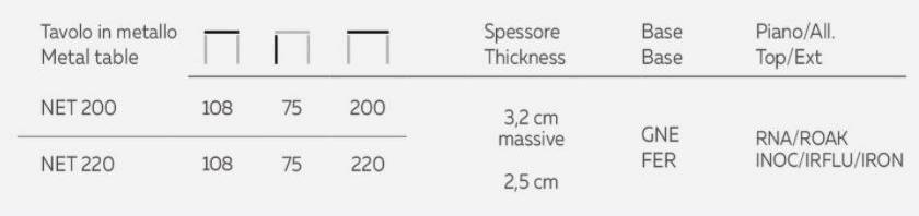 Natisa Прямоугольный стол sun-id-1439809 - Вид №3