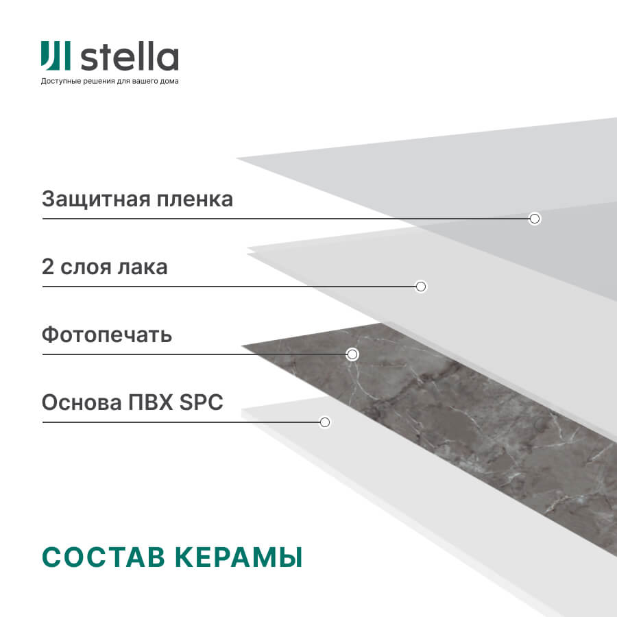 Панель SPC глянец Stella Kerama Ферони 560*280*2,5мм (8 шт в упак) АКВАТОН STSR-317 - Вид №3