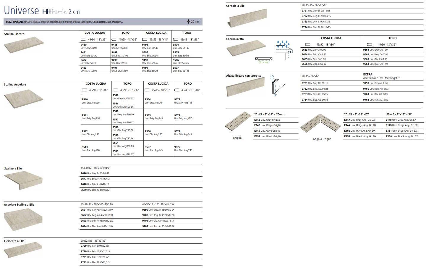 Marca Corona Настенная / напольная плитка из керамогранита с эффектом камня Universe sun-id-1409628 - Вид №4
