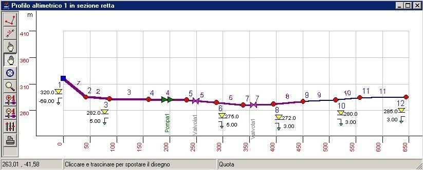 NEWSOFT Анализ и проверка гидравлических сетей sun-id-1411224 - Вид №9