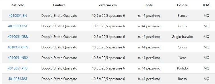 Sol.Pre.A. Двухслойный самоблокирующийся пол sun-id-1438378 - Вид №1