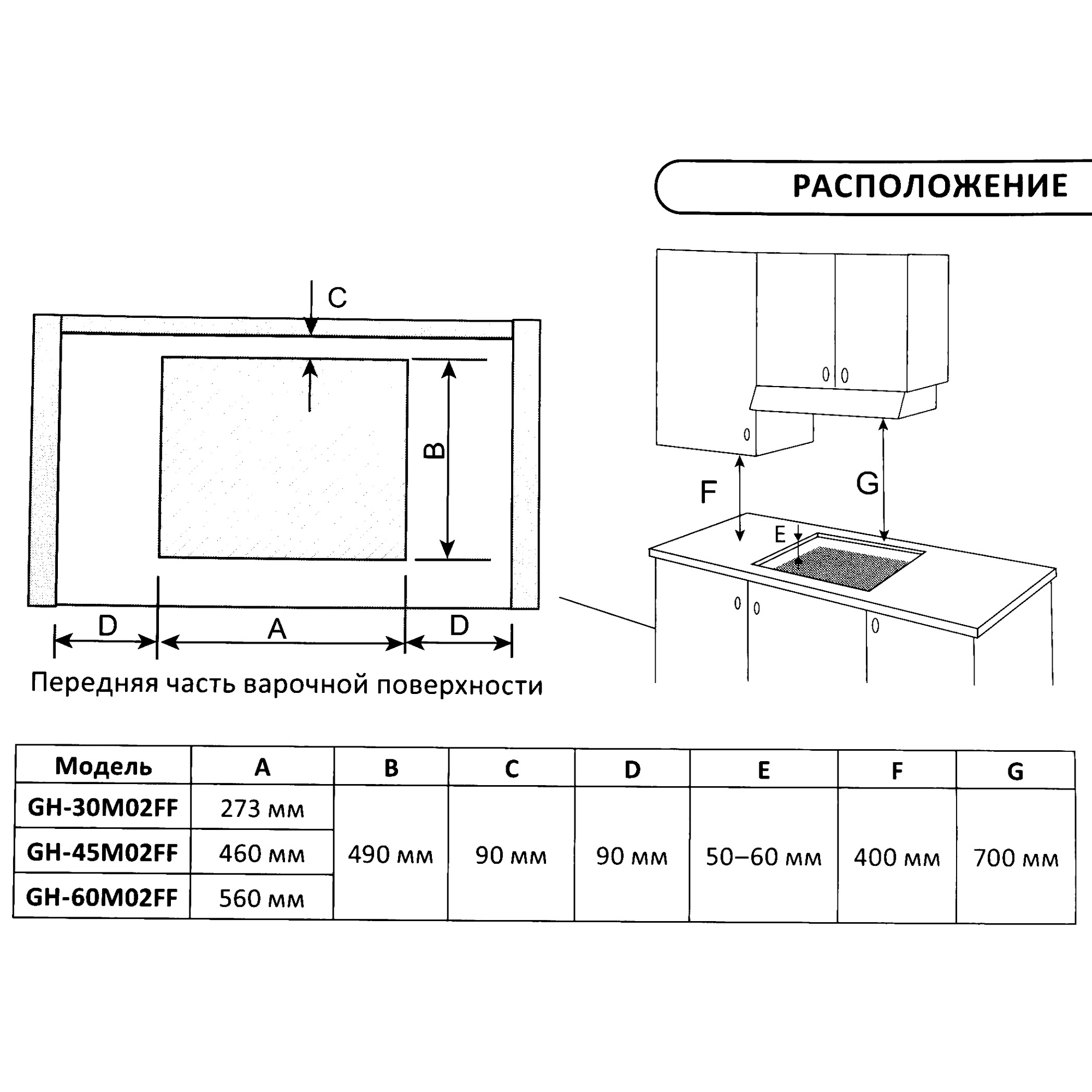 9205879 Газовая варочная поверхность DEXP GH-30M02FF STDN-0150737 - Вид №6