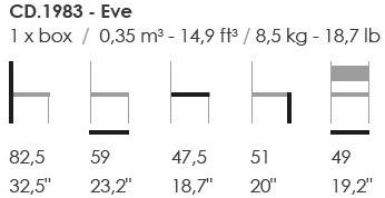 Fenabel Мягкое кресло Eve sun-id-1376872 - Вид №3