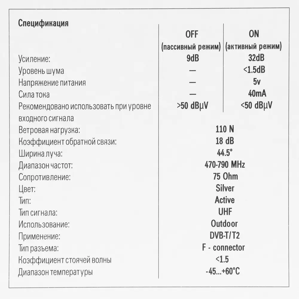 Антенна телевизионная наружная AV 4510 с усилителем 82365442 STLM-2047488 GODIGITAL  - Вид №6