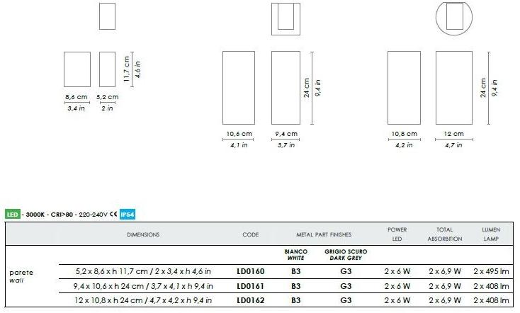 AiLati Настенный светильник из алюминия Tunnel sun-id-1459009 - Вид №4