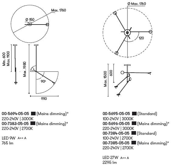Grok Светодиодный потолочный светильник из стали Invisible sun-id-1414999 - Вид №11