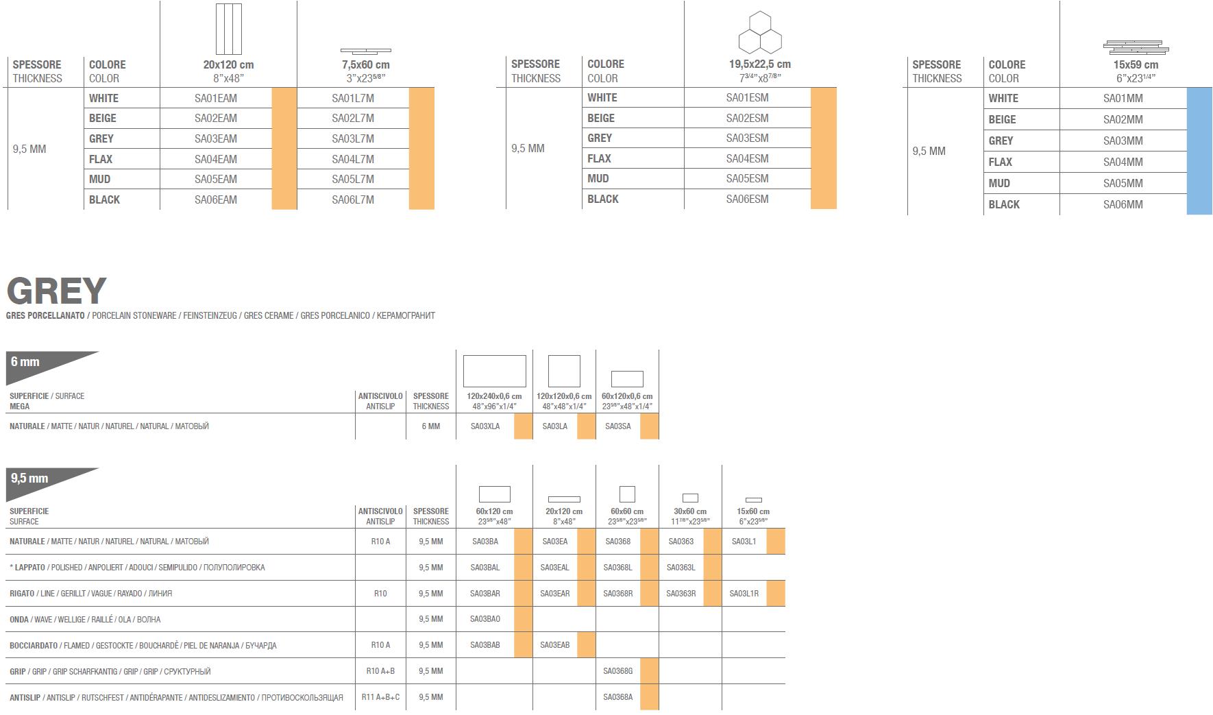 Italgraniti Стены / напольная плитка из керамогранита в полный рост с эффектом камня Sand experience sun-id-1357655 - Вид №4