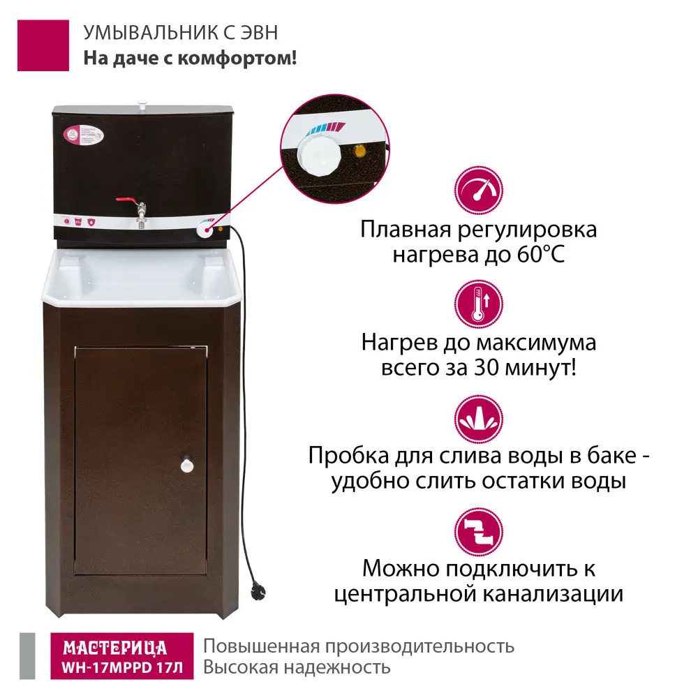 Мастерица — компактный дачный умывальник с подогревом воды 86989640 STLM-0072668 - Вид №11