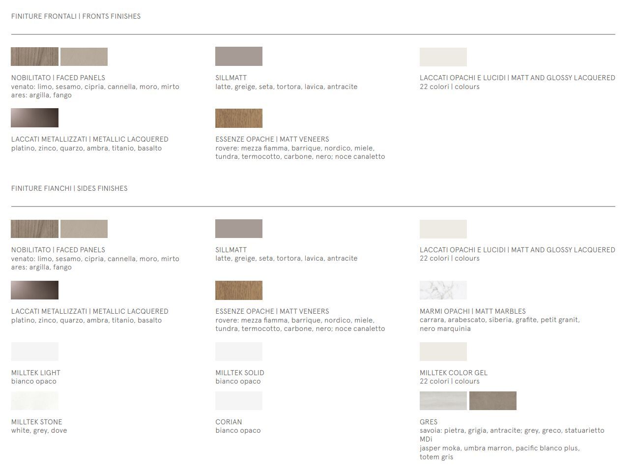 Одиночный деревянный и Milltek подвесной умывальник с ящиками Noorth синтез ARCH-00032671 - Вид №4