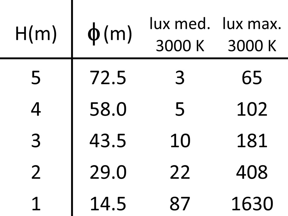 MaxiMignon 400 Ghidini Mignon .05 Темно-Cерый (Матовый) - Вид №4