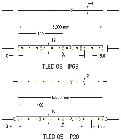 ONOK Lighting Светодиодная полоса sun-id-1434413 - Вид №2