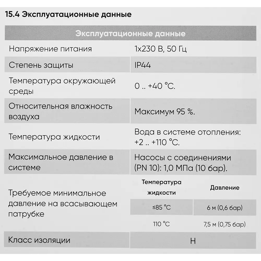 Циркуляционный насос ABP Base для систем отопления и тёплых полов 89349692 STLM-1515715 - Вид №4