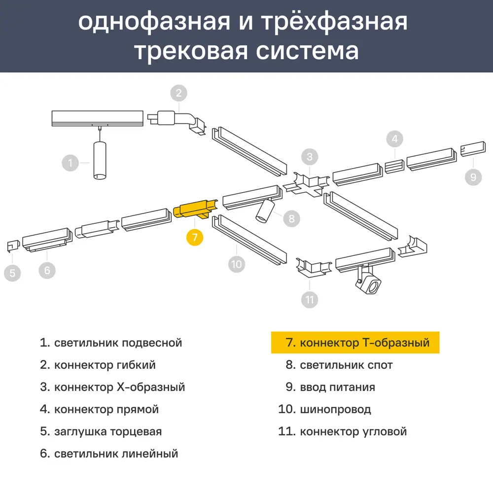 Коннектор Feron T-образный для соединения трековых шинопроводов накладных однофазных цвет белый 85499920 STLM-2180983 Santreyd  - Вид №1