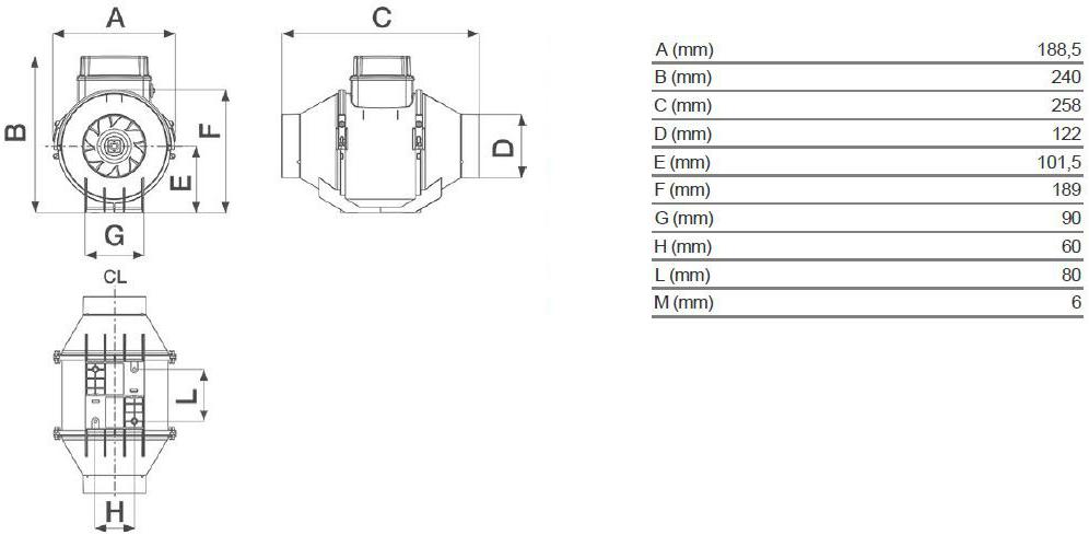 Vortice Энергосберегающий продольный осевой центробежный вентилятор Lineo v0 es 17152 - Вид №2