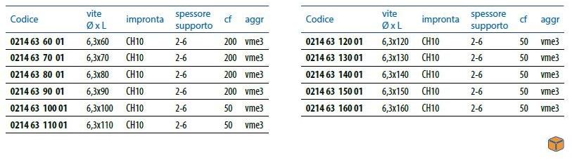 Unifix SWG Саморез с бортиком Viti autoforanti e autofilettanti sun-id-1471927 - Вид №1