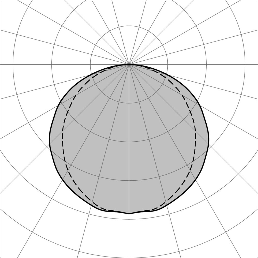 Taxi 2S 2000 Ghidini Taxi 2S .01 Белый (Матовый)  - Вид №6