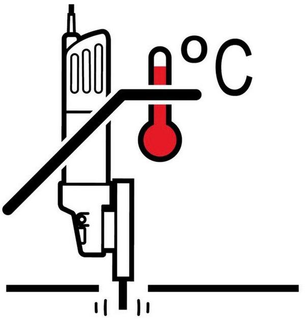 Würth Шлифовальный станок Smerigliatrici elettriche 070244610 - Вид №1