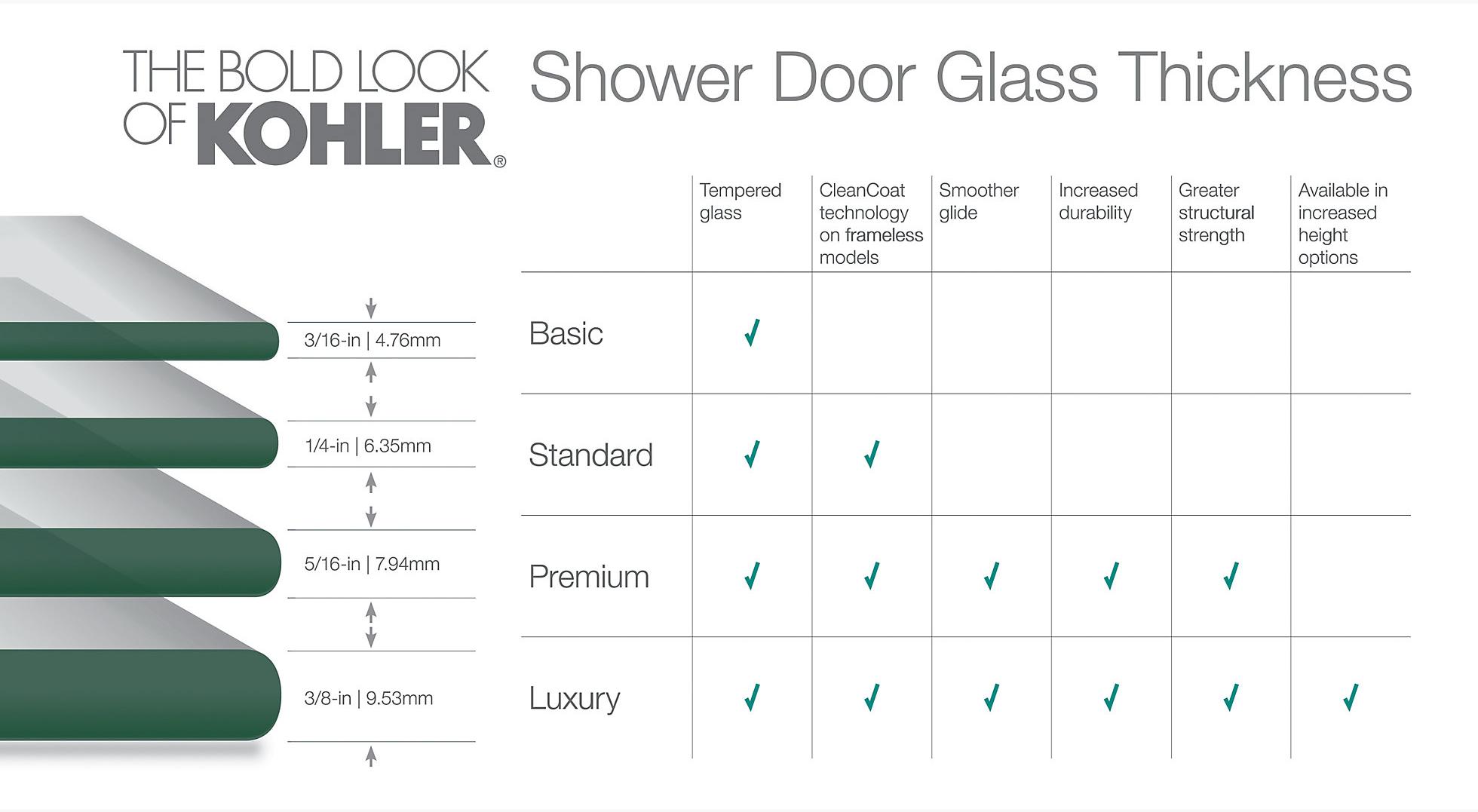 KOHLER  K-702011-L-SH  - Вид №4