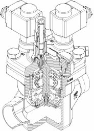 Danfoss ICSH — двухступенчатые клапаны ICSH 80 80D Клапан электромагнитный 027H7302  - Вид №15