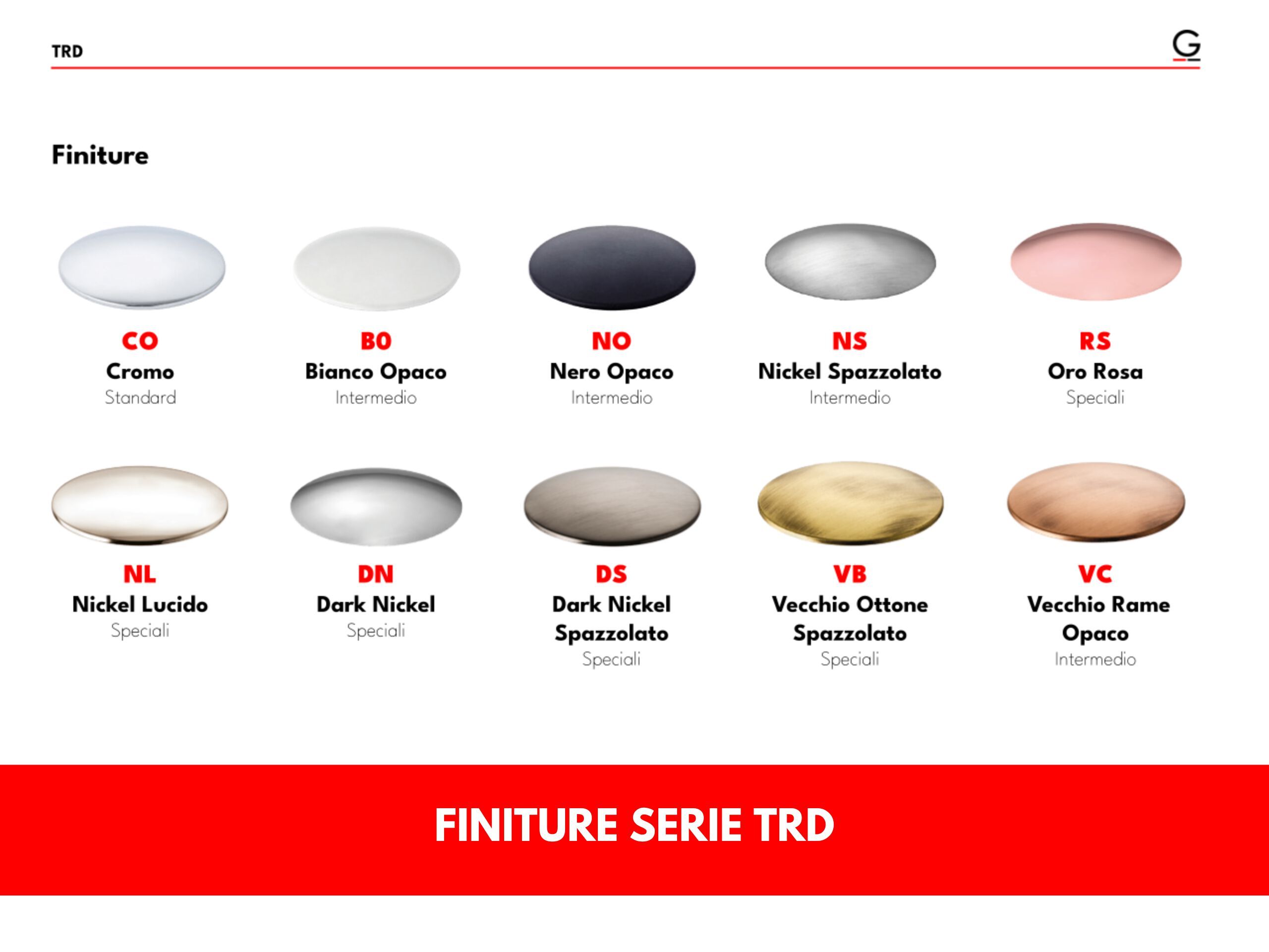 Встраиваемый термостатический смеситель для душа GATTONI TRD ARCH-00122645 - Вид №4