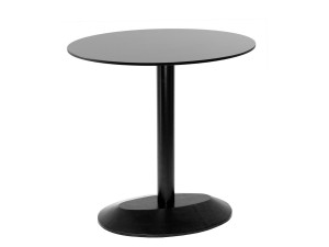 Таблица в HPL для контракта