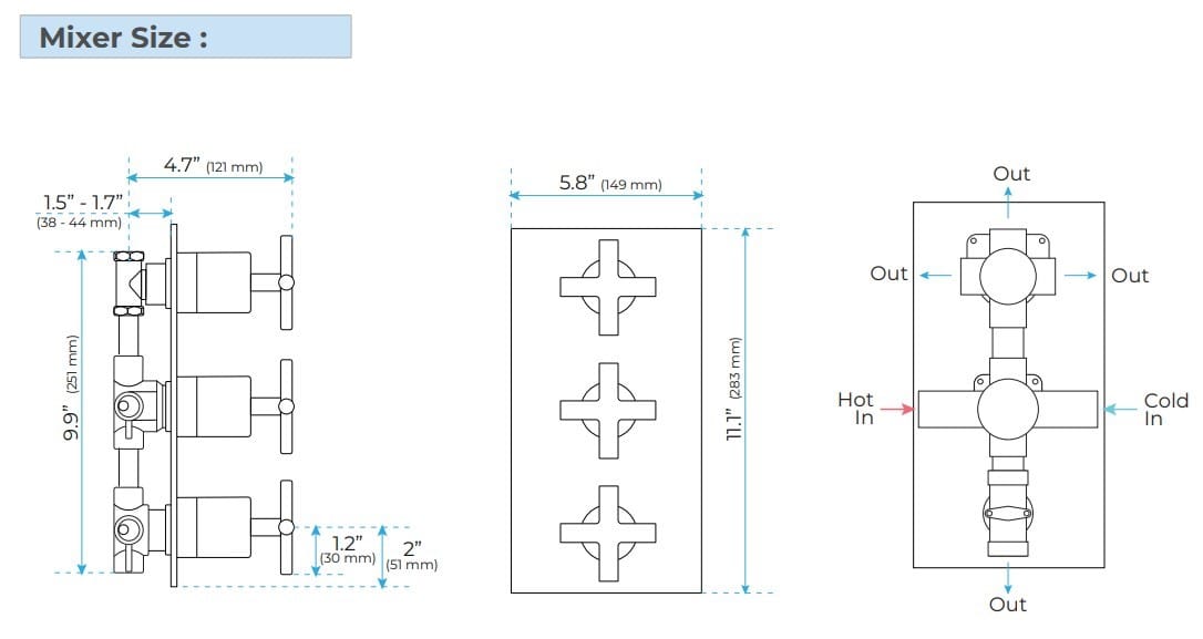 Набор для душа из латуни с отдельными розетками Fontana Showers FS17-BRONZE ARCH-00093015 - Вид №4